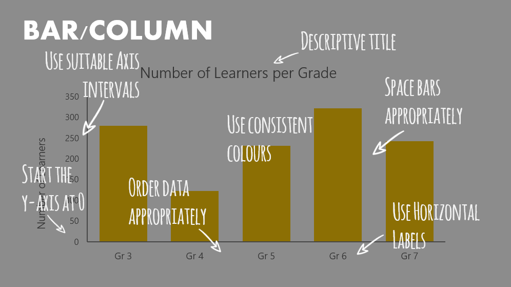bars