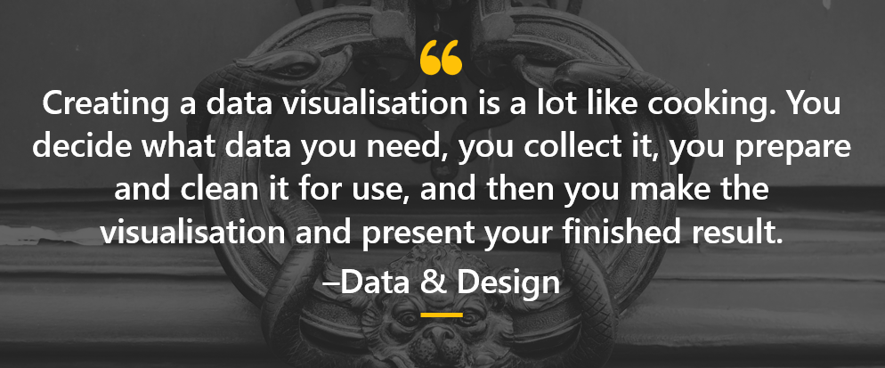 know_your_data